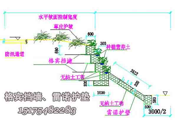 格賓擋墻、雷諾護(hù)墊