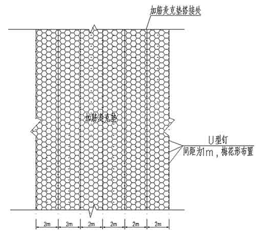 加筋麥克墊