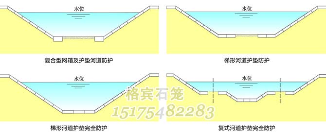 雷諾護墊護坡