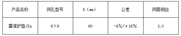 鍍鋅雙隔板雷諾護墊